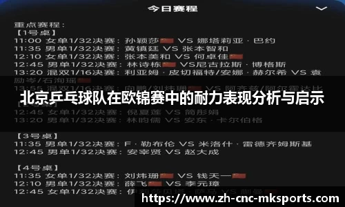 北京乒乓球队在欧锦赛中的耐力表现分析与启示